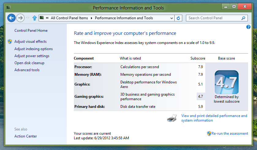 Screenshot of Performance Information and Tools captured on a Windows 8 64 bit I7 Desktop Computer